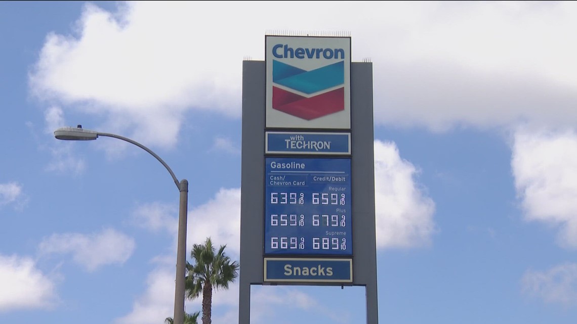 Gas prices in San Diego County are staying down, for now [Video]