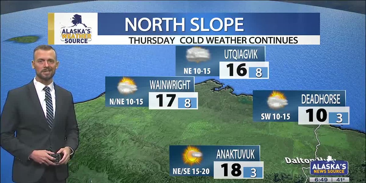 Cloudier, cooler and wetter weather over the next week [Video]