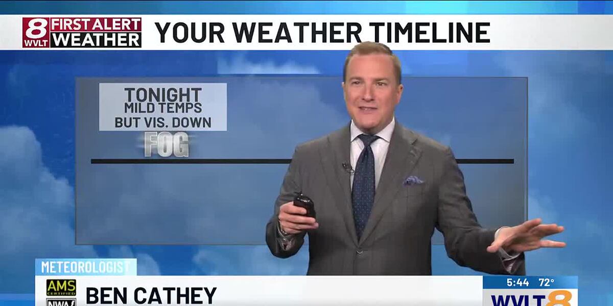 Rain and storms continue into the weekend [Video]