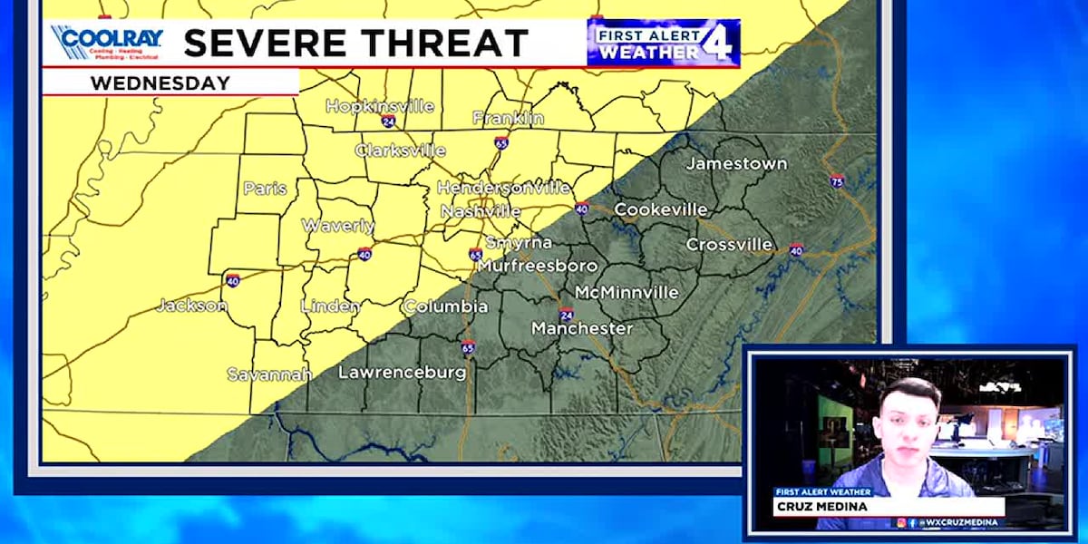 Midstate’s next weather threat [Video]