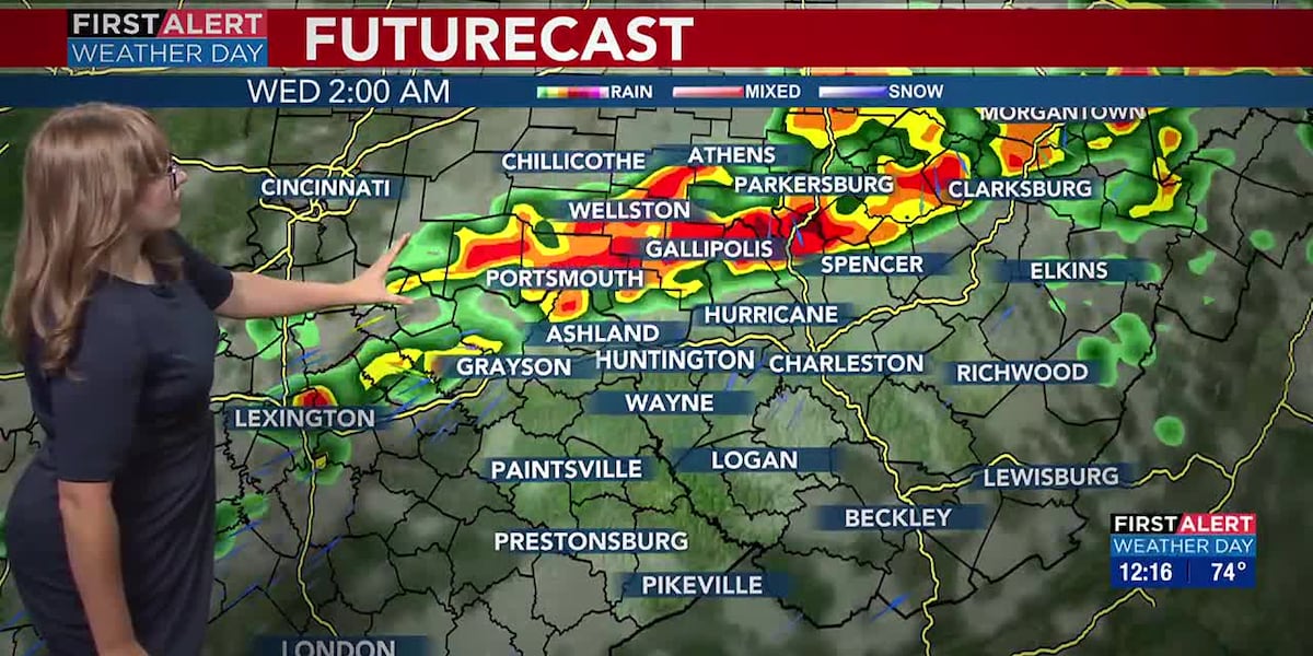 First Alert Forecast – Multiple rounds of storms, some could become severe. [Video]