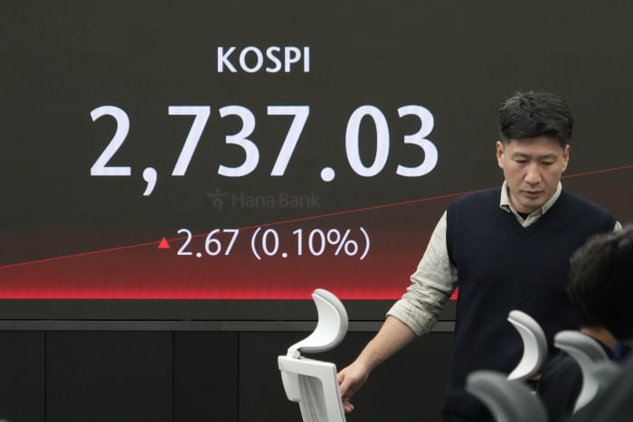 Stock market today: Asian shares mixed after calm day on Wall St [Video]
