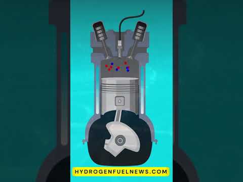 Hydrogen Engines: The Future of Clean Mobility [Video]