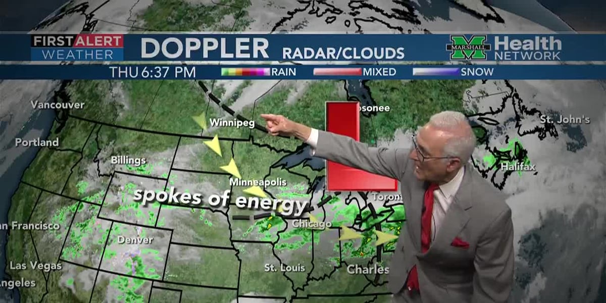 Weather Extra | Why so stormy plus Mothers Day forecast [Video]
