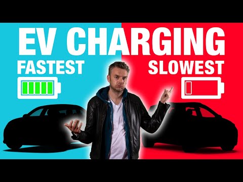 Fastest & Slowest Charging EVs | When Speed Really Matters | Electric Vehicle Charging Speed Test [Video]