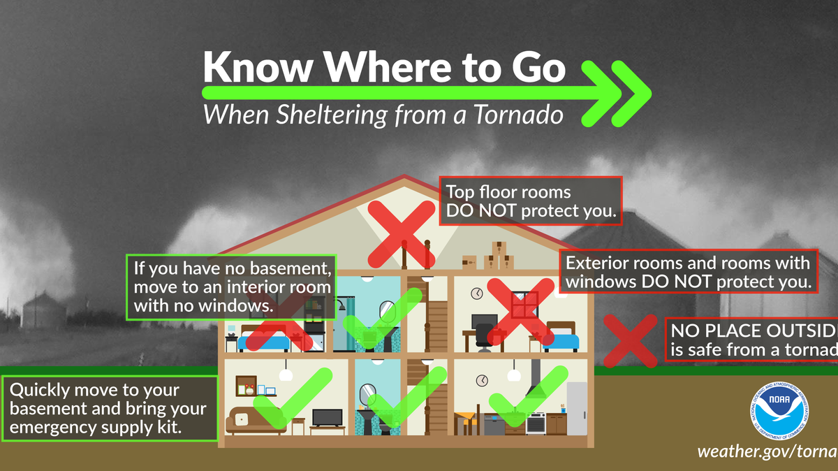 Tornado Safe Place [Video]