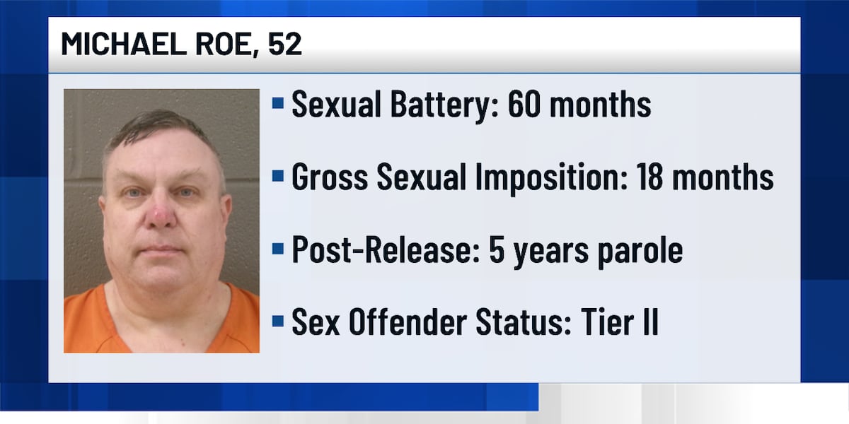 Rossford man sentenced for instances of forceful sexual conduct [Video]