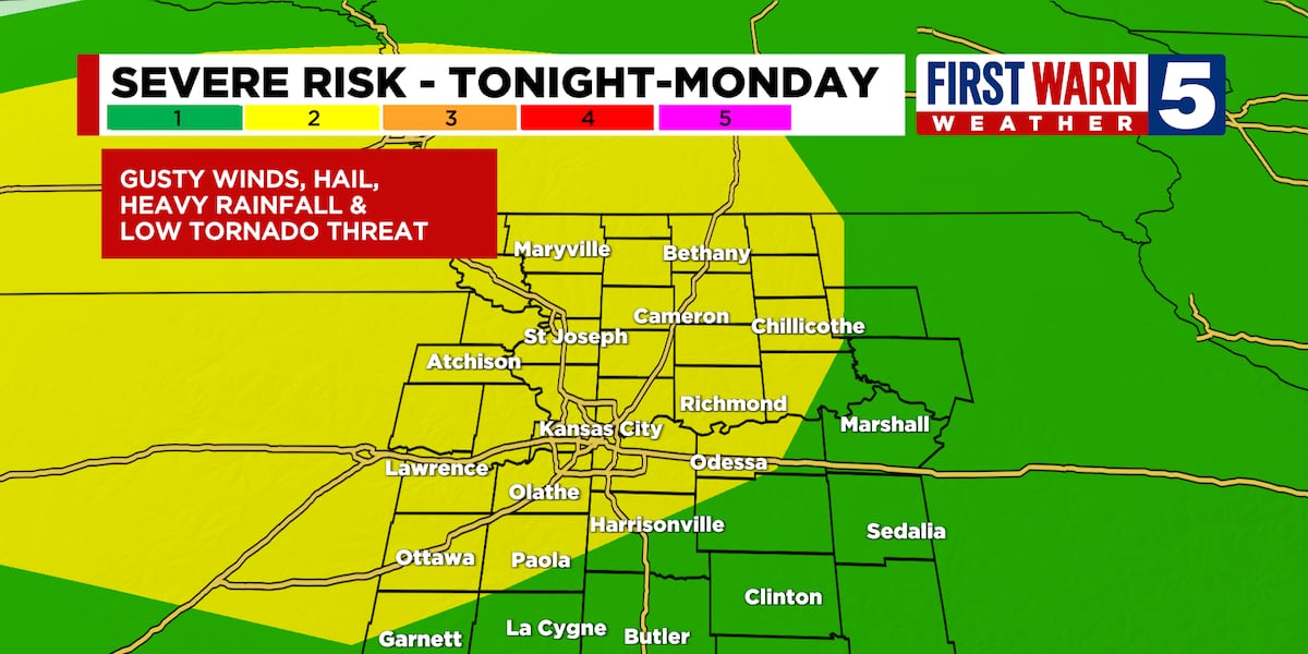 First Warn Forecast: Hot and humid day, First Warn in place for overnight storms [Video]