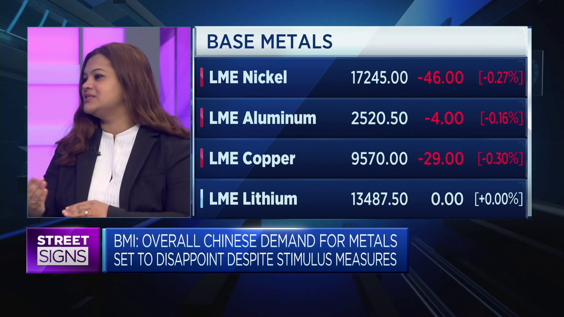 Analyst discusses the outlook for iron ore and steel demand [Video]