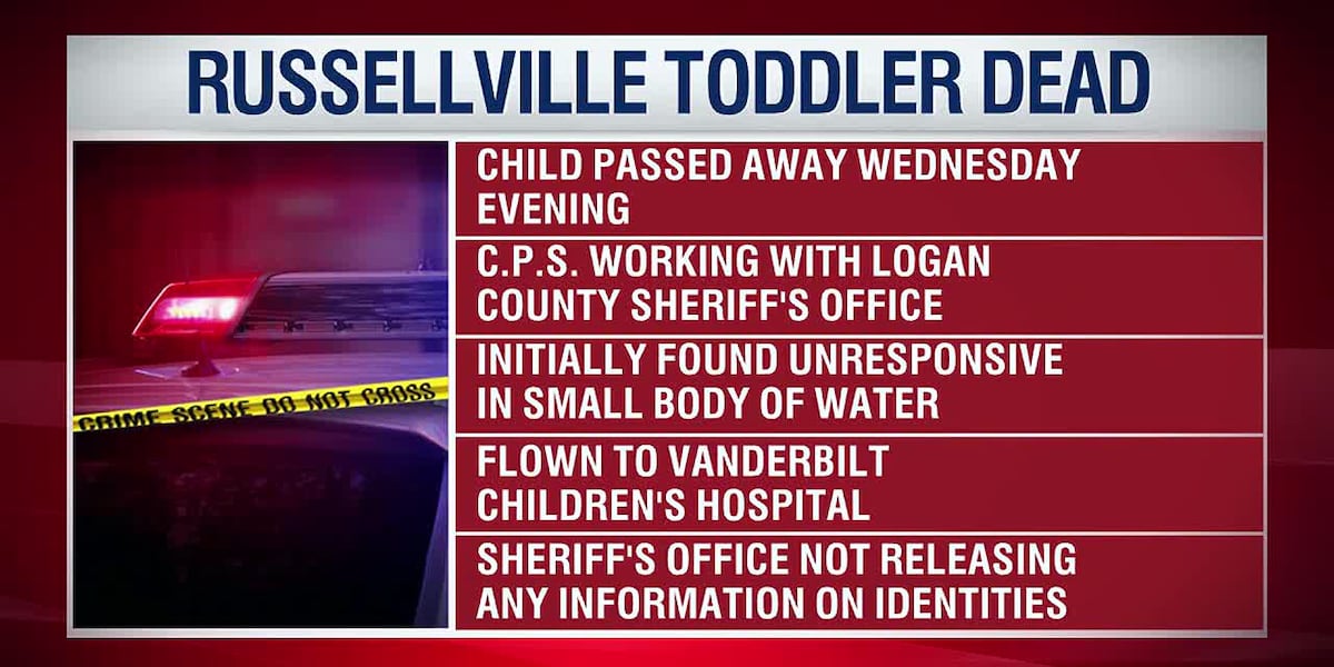 BREAKING: Child found in bound of water in Logan County has died [Video]