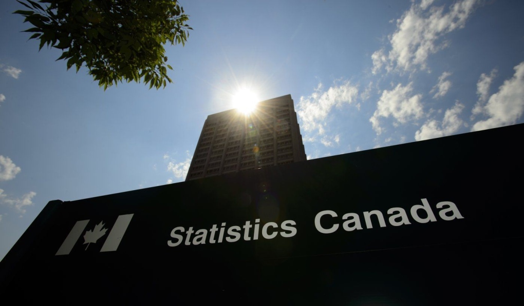 Inflation in Canada: Latest numbers released [Video]