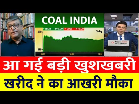 Coal India Share Latest News Today⚫️ Coal India Stock Price Target | Coal India Fundamental Analysis [Video]