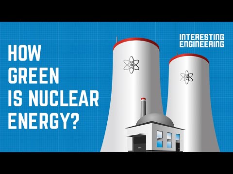 Meet the small nuclear plants powering tomorrow’s cities [Video]