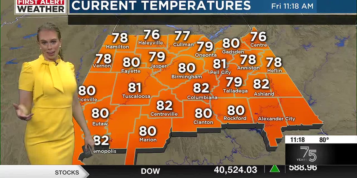 WBRC First Alert Weather – Midday Update [Video]